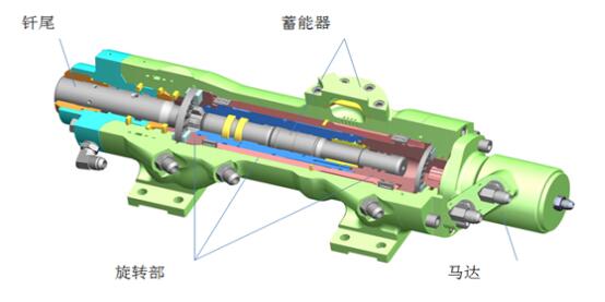 鑿岩機結構